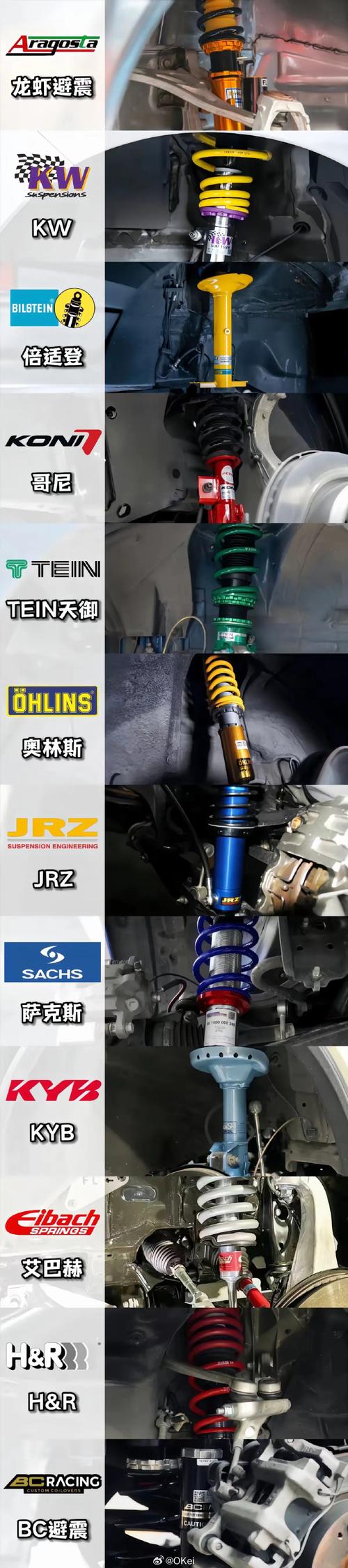 整形归来电影在线播放_整形归来在线观看_整形归来2720p