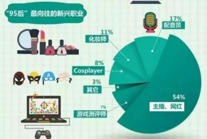 网红主播刑拘制作淫秽视频_快手网红黑料曝光视频,_网红女主播拍大尺度牟利案